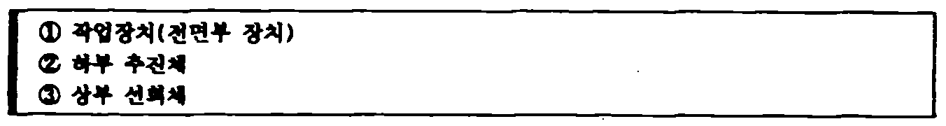 Figure 112015099491945-pat00159