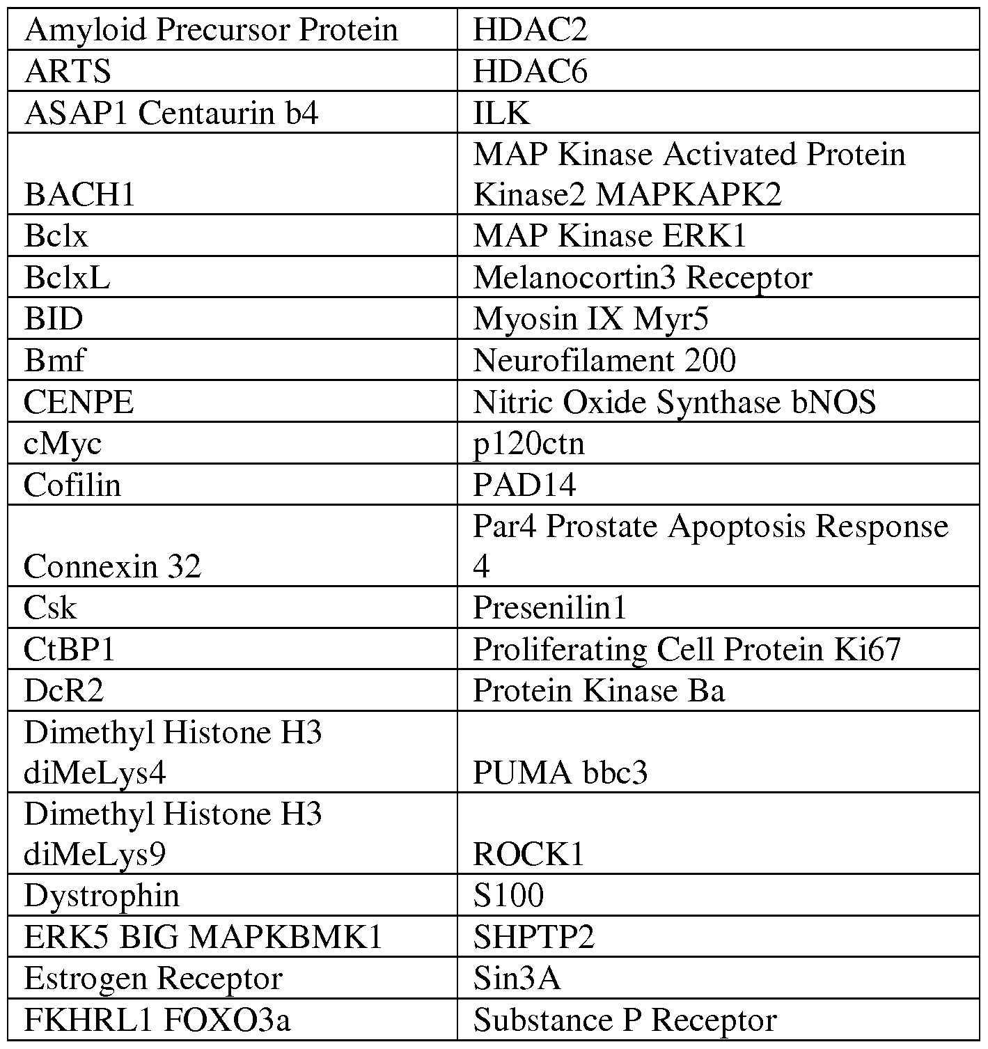 Figure imgf000074_0001
