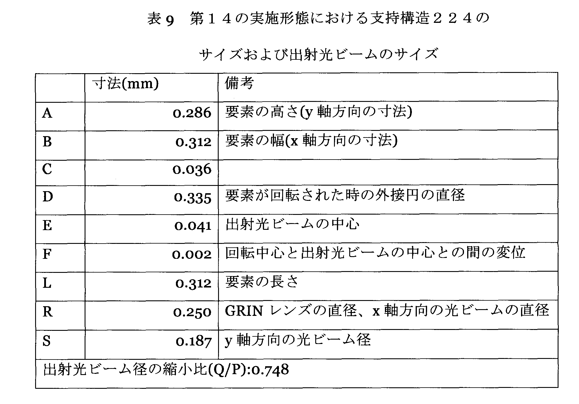 Figure 0007107944000014