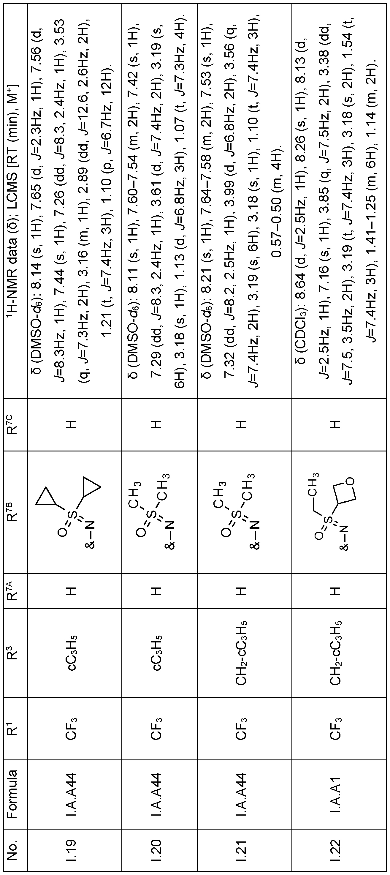 Figure imgf000102_0001