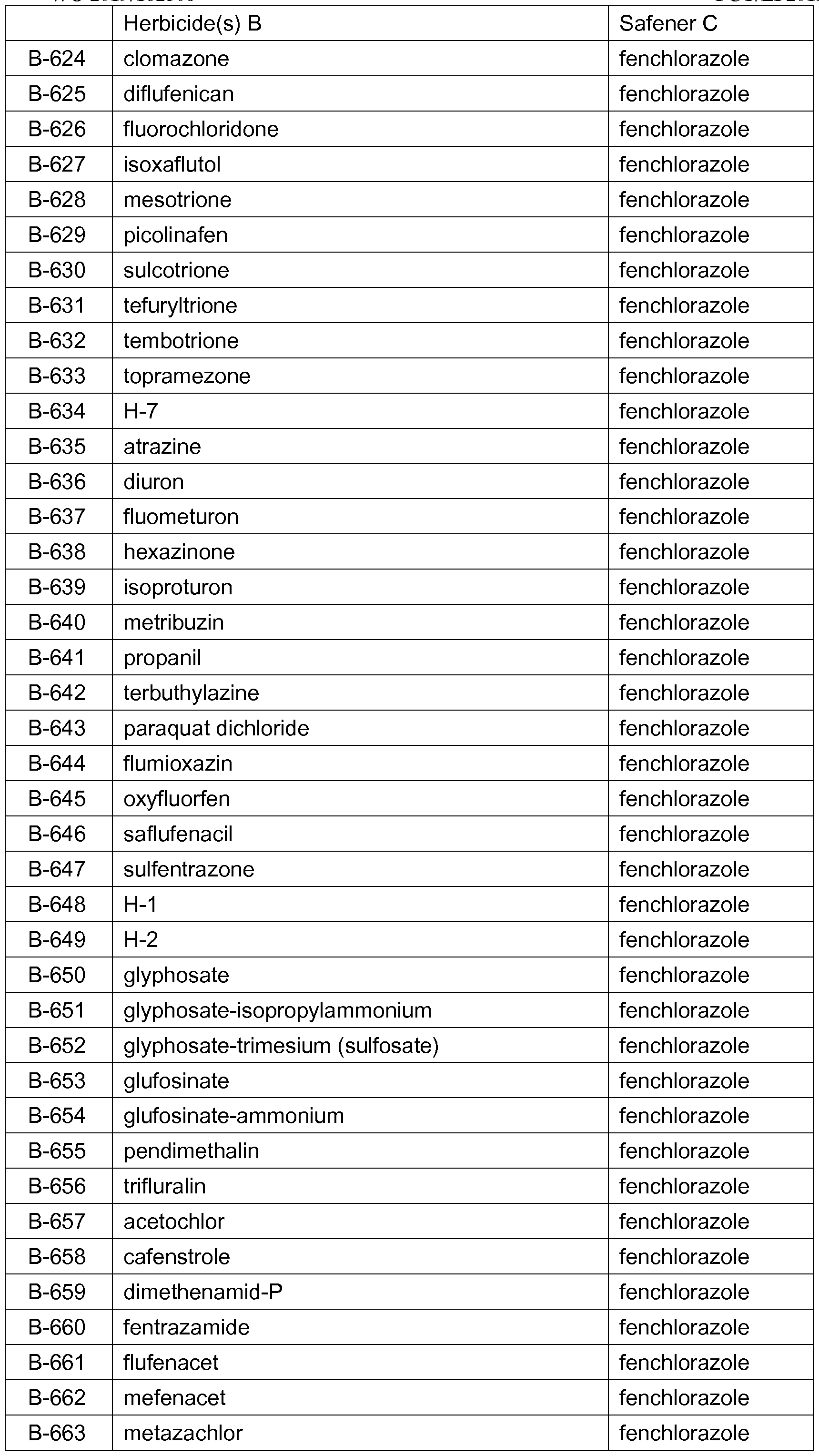Figure imgf000095_0001