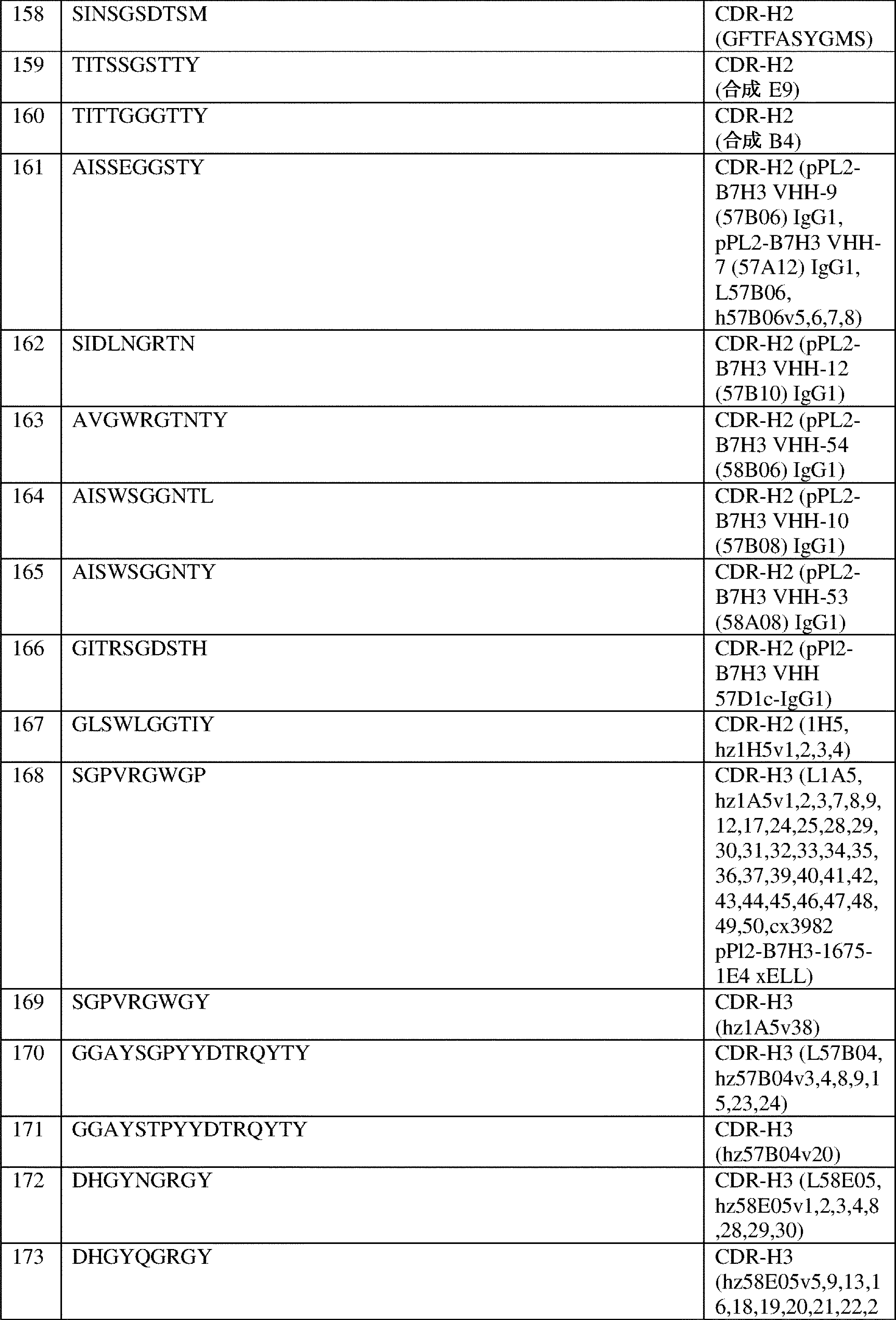 Figure 2022512684000106