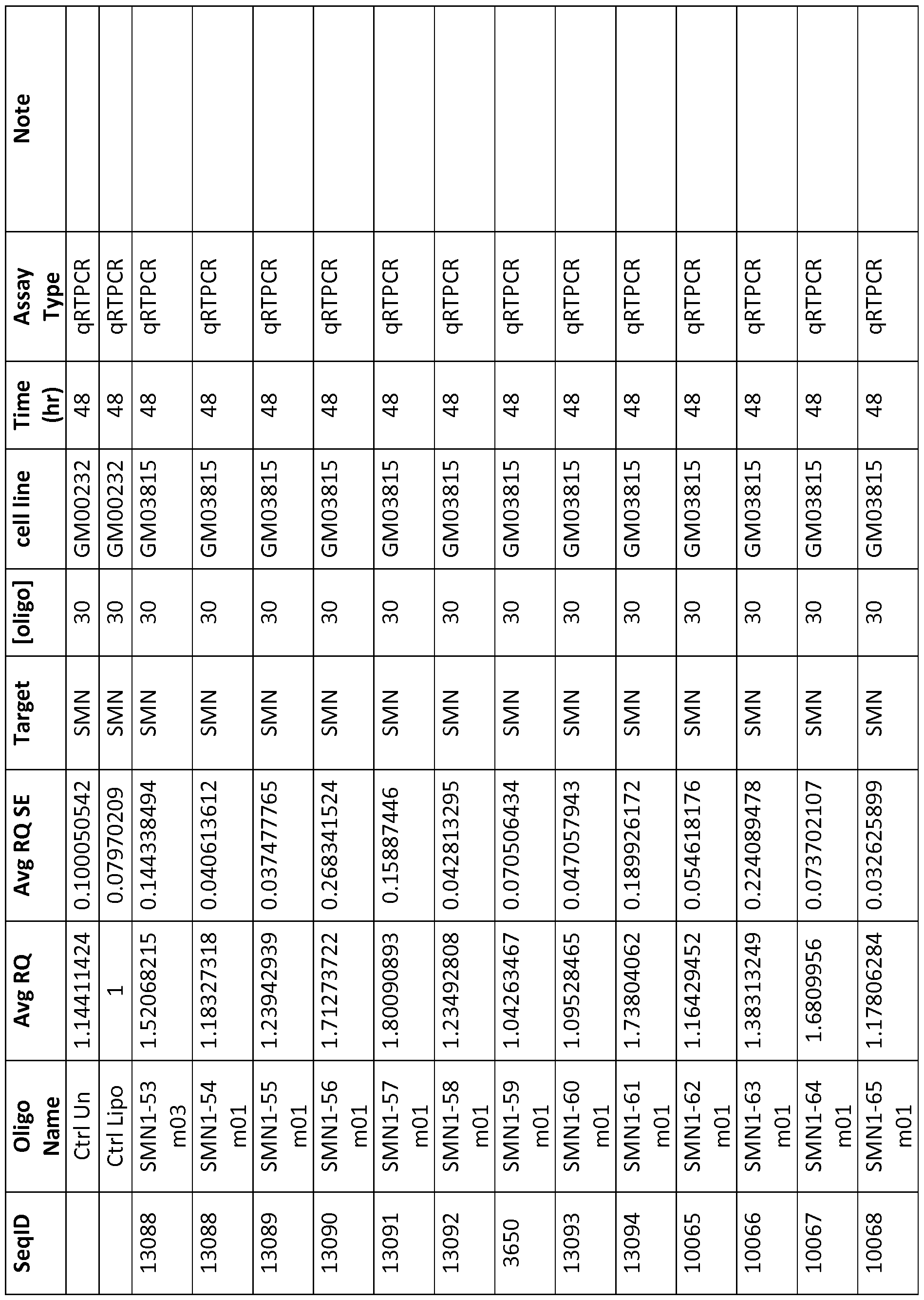 Figure imgf000163_0001
