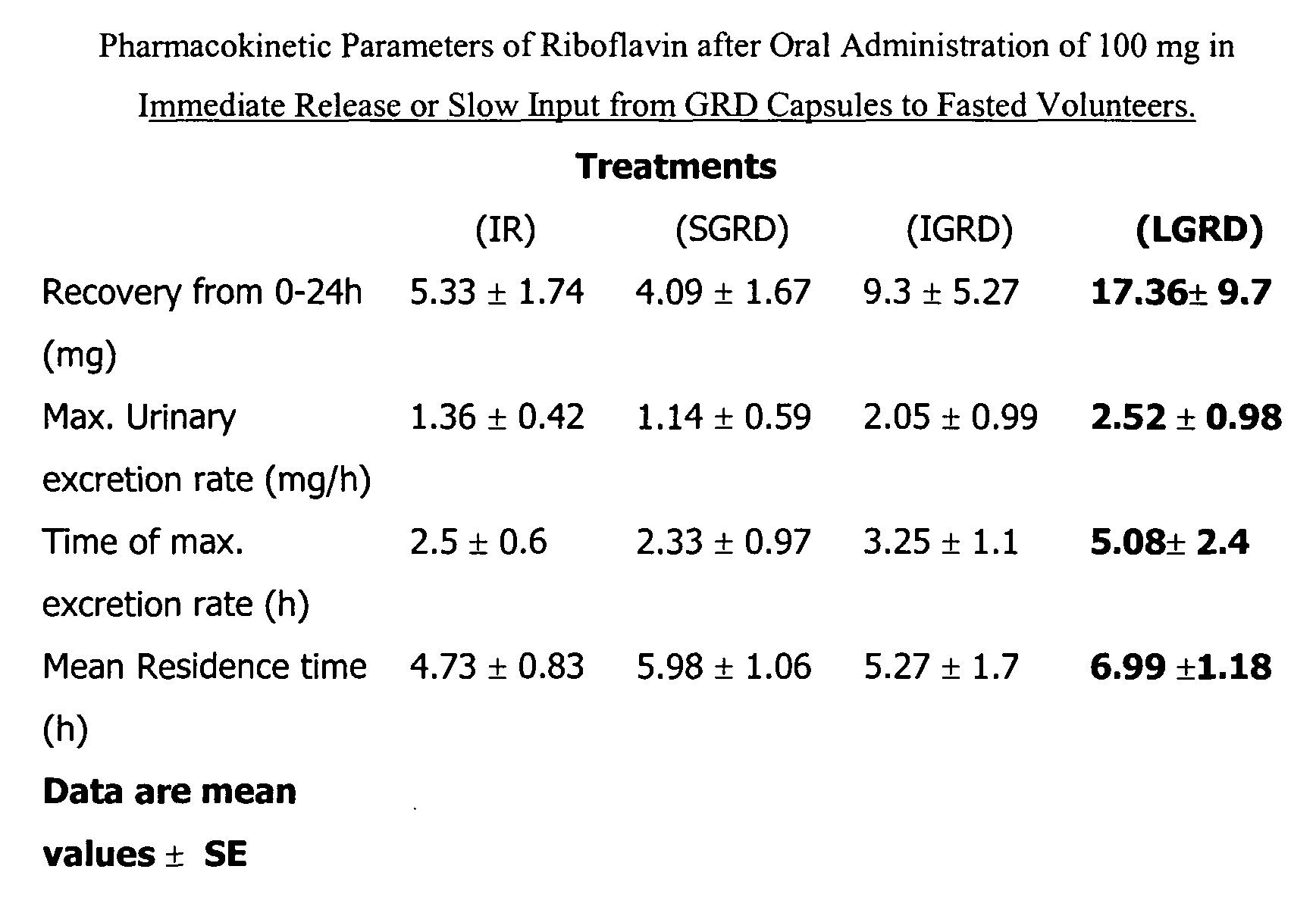 Figure imgf000035_0001