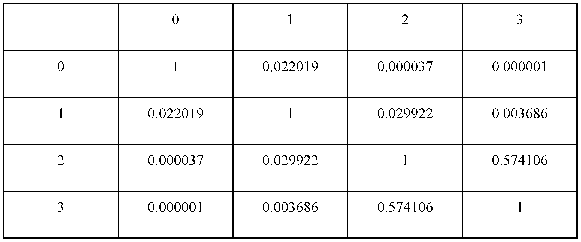 Figure imgf000109_0001