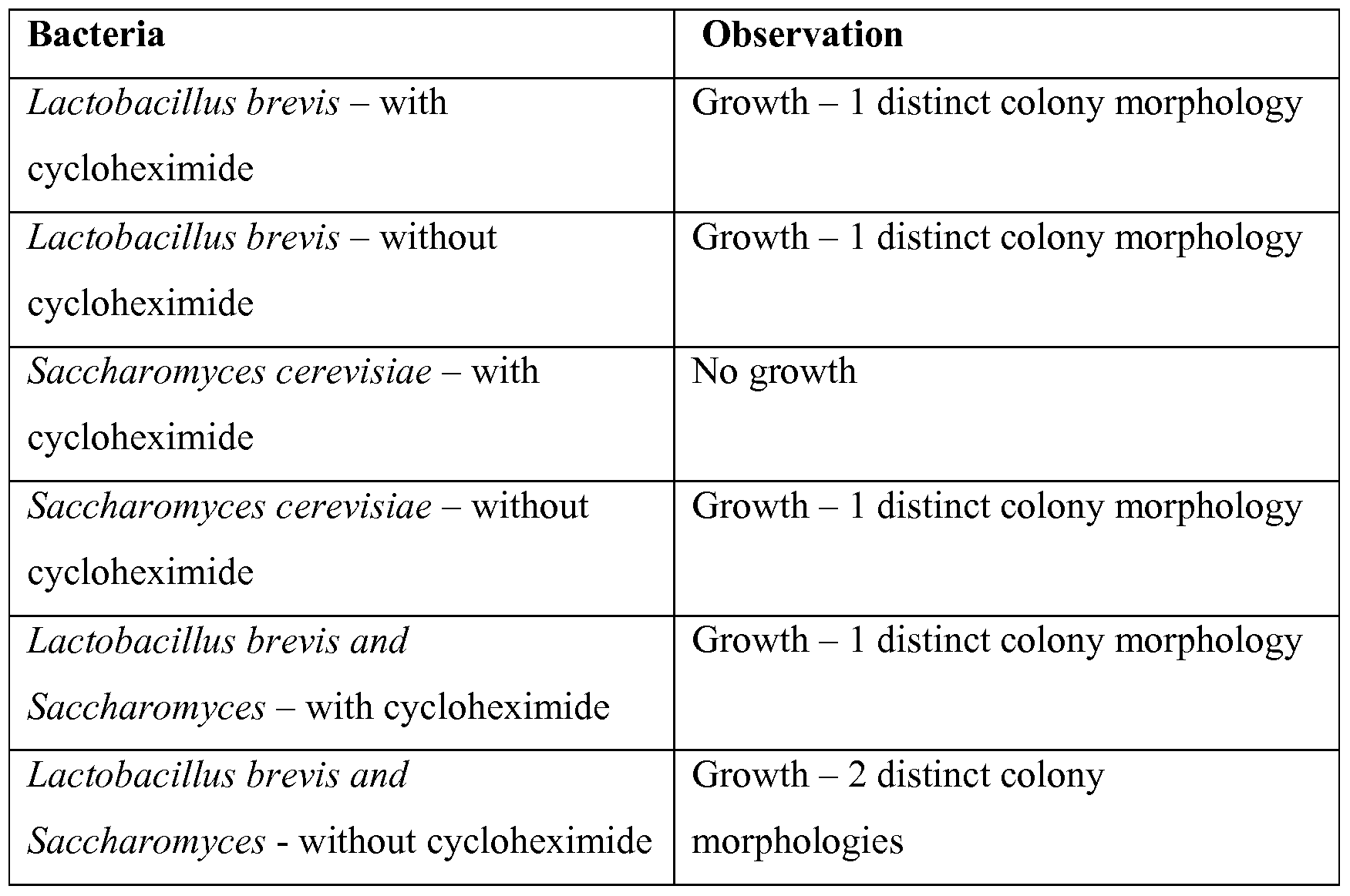 Figure imgf000048_0001