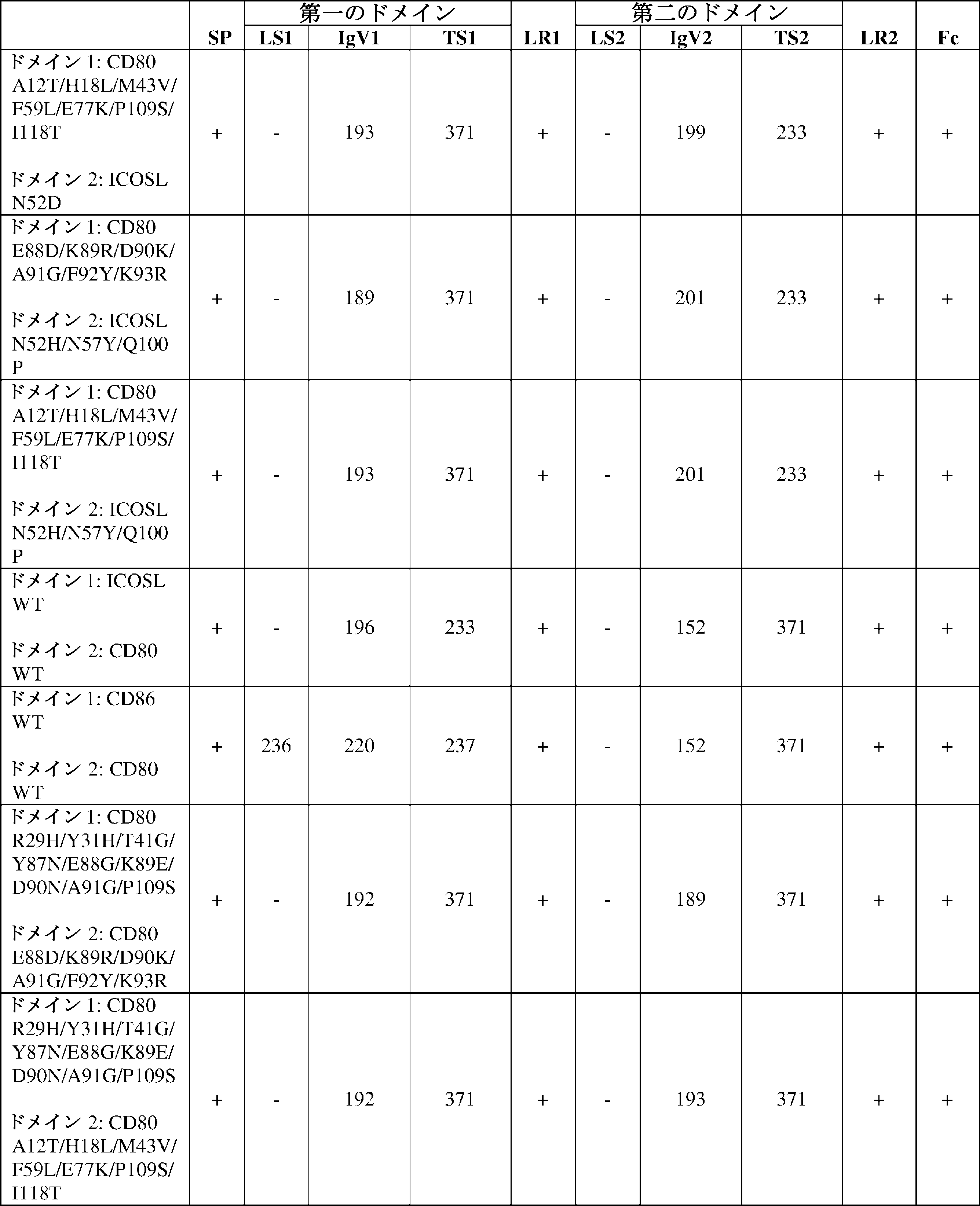 Figure 2024099752000132