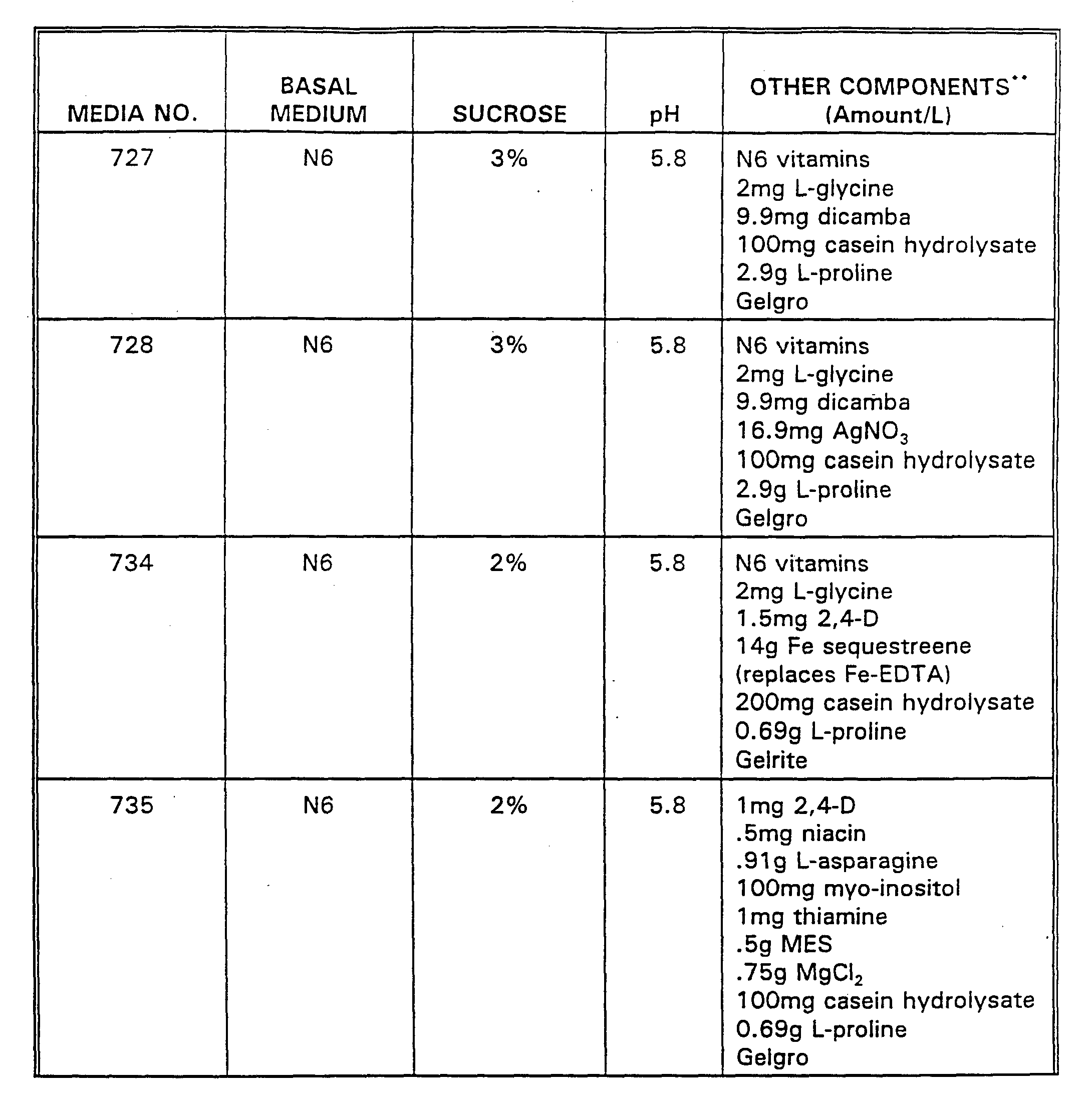 Figure imgf000085_0001