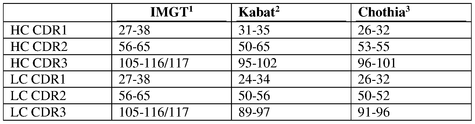 Figure imgf000015_0001