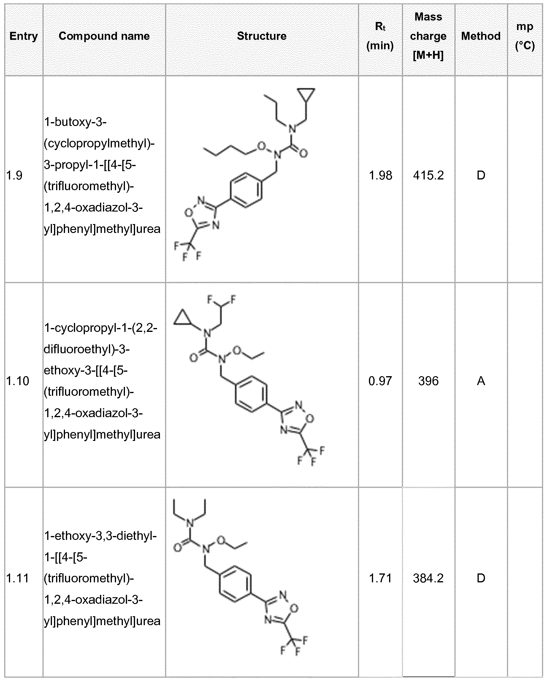 Figure imgf000070_0001