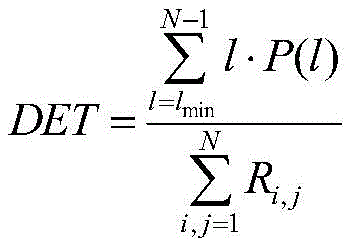 Figure FDA0003865504050000032