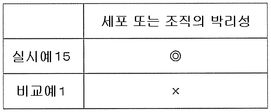 Figure 112017047448739-pct00005