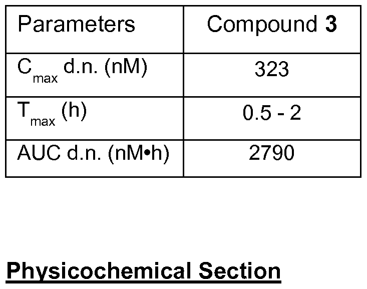 Figure imgf000032_0001