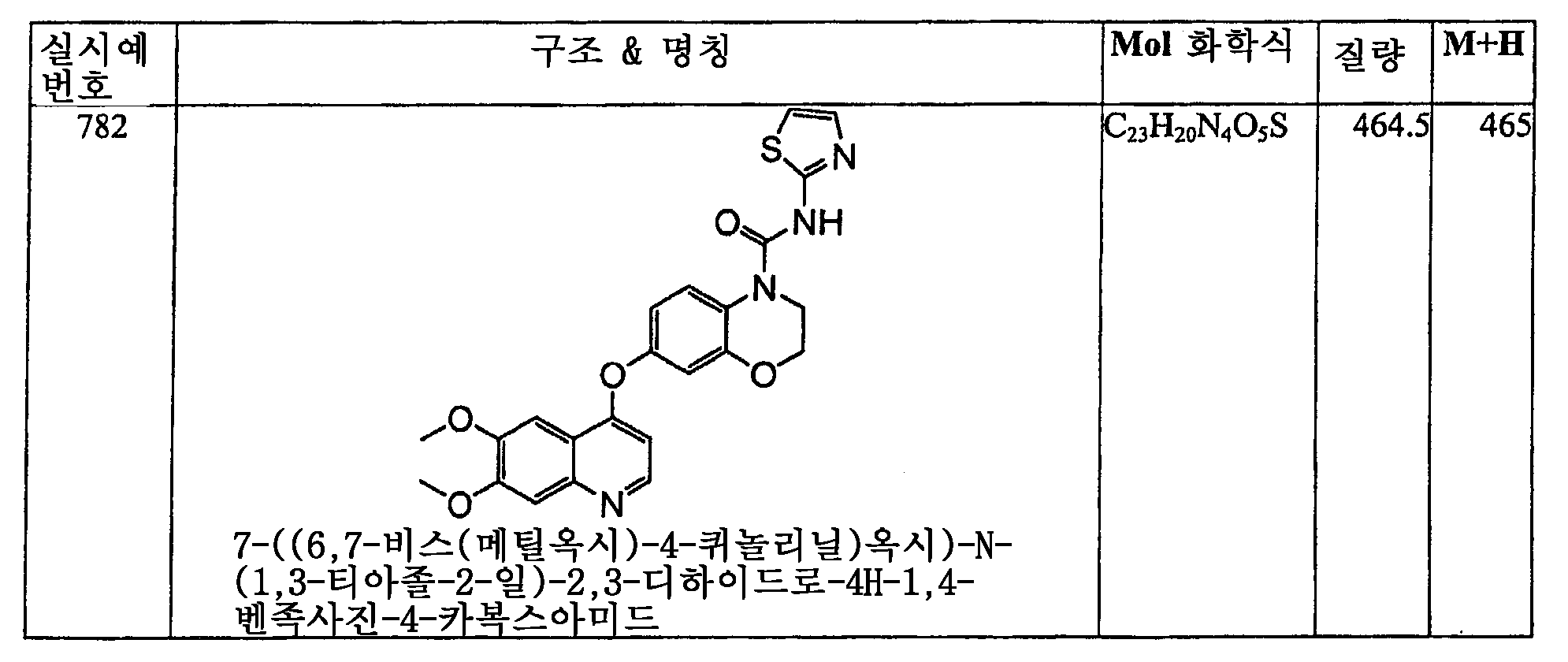 Figure 112006060289308-PCT00350