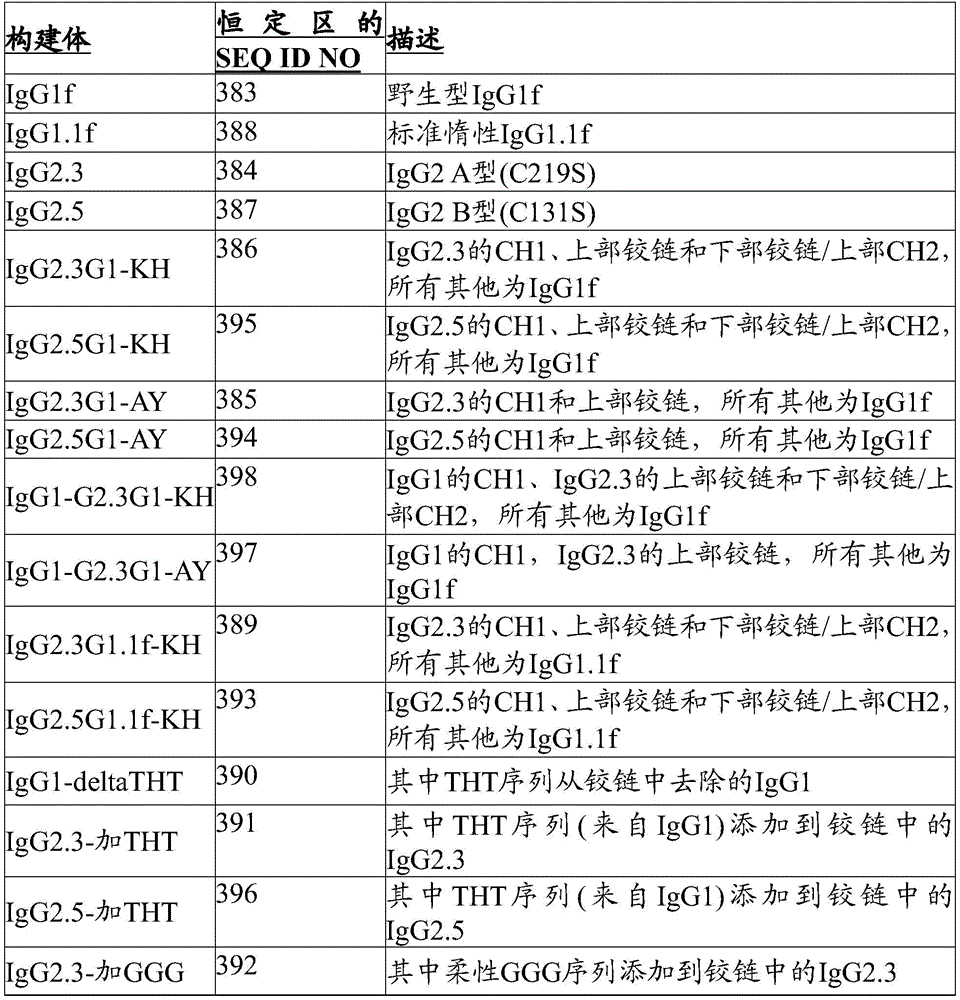 Figure BDA0001733121580001831