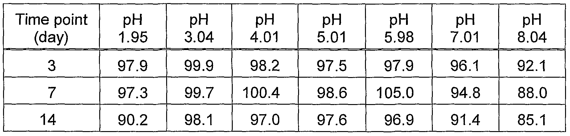 Figure imgf000024_0001