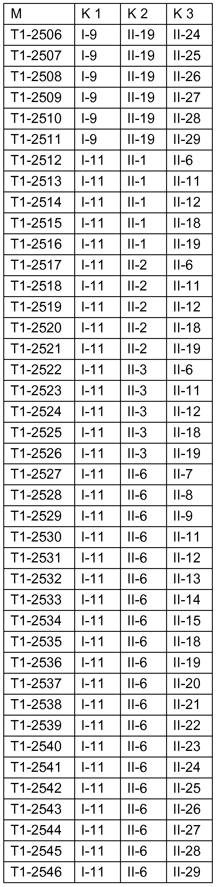 Figure imgf000112_0002