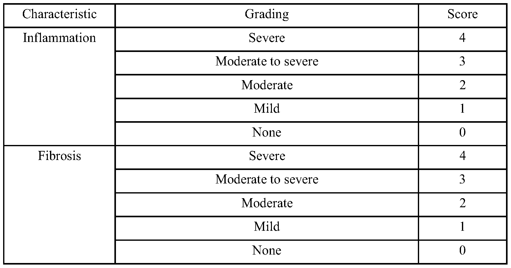 Figure imgf000050_0002