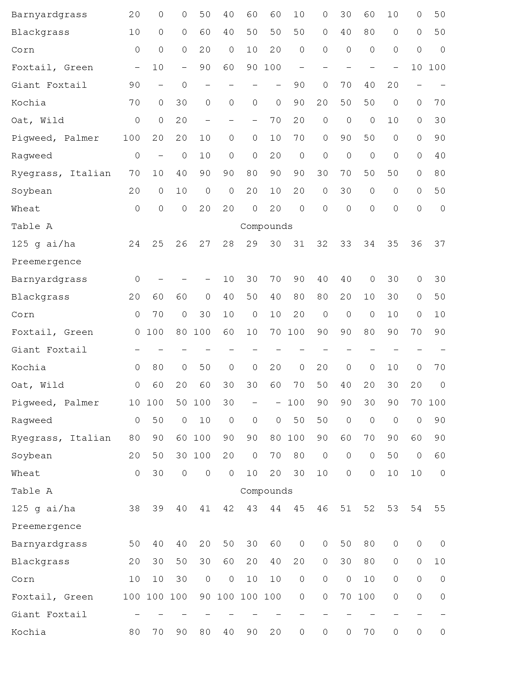 Figure imgf000167_0001