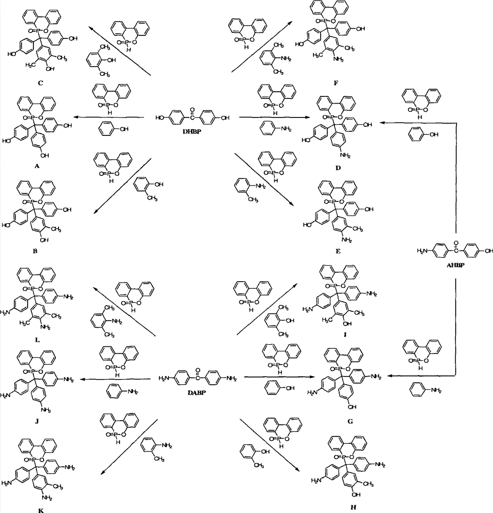 Figure S2008100942055D00121