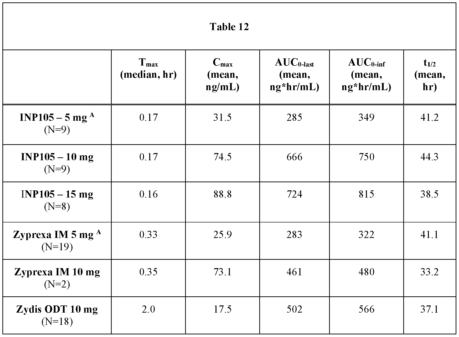 Figure imgf000053_0001