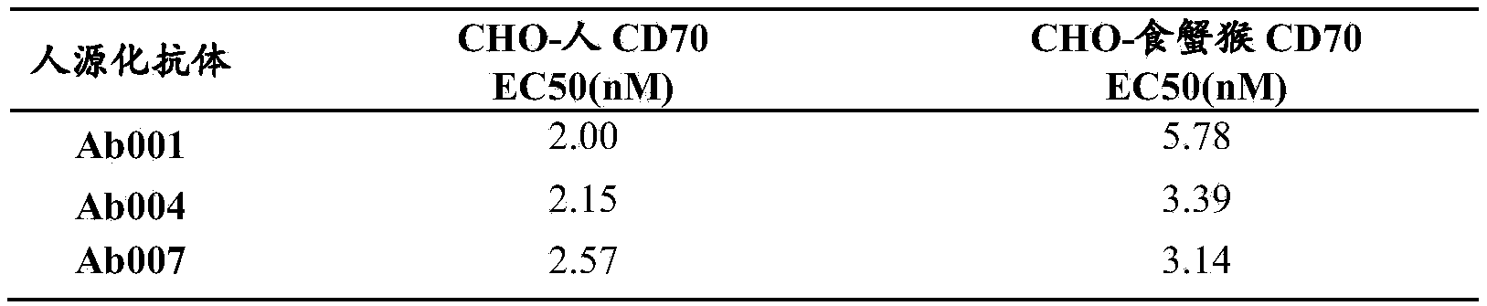 Figure PCTCN2021143371-appb-000108