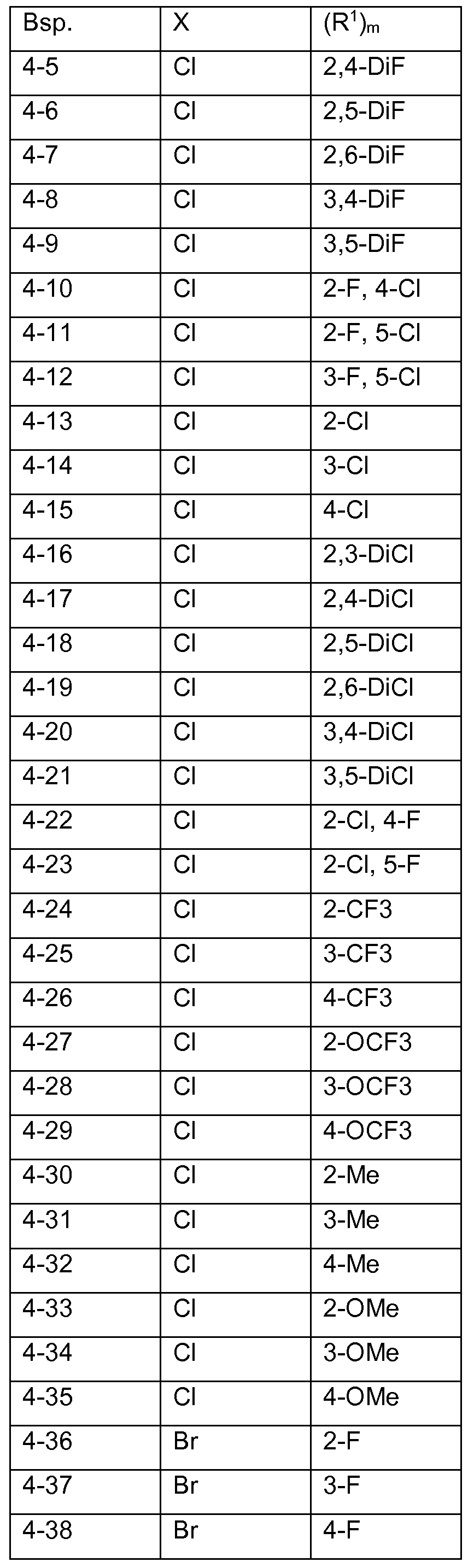 Figure imgf000157_0001