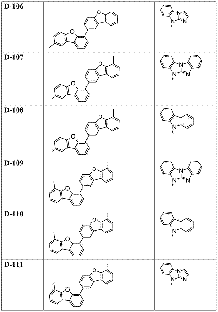 Figure BDA0000409687470000771