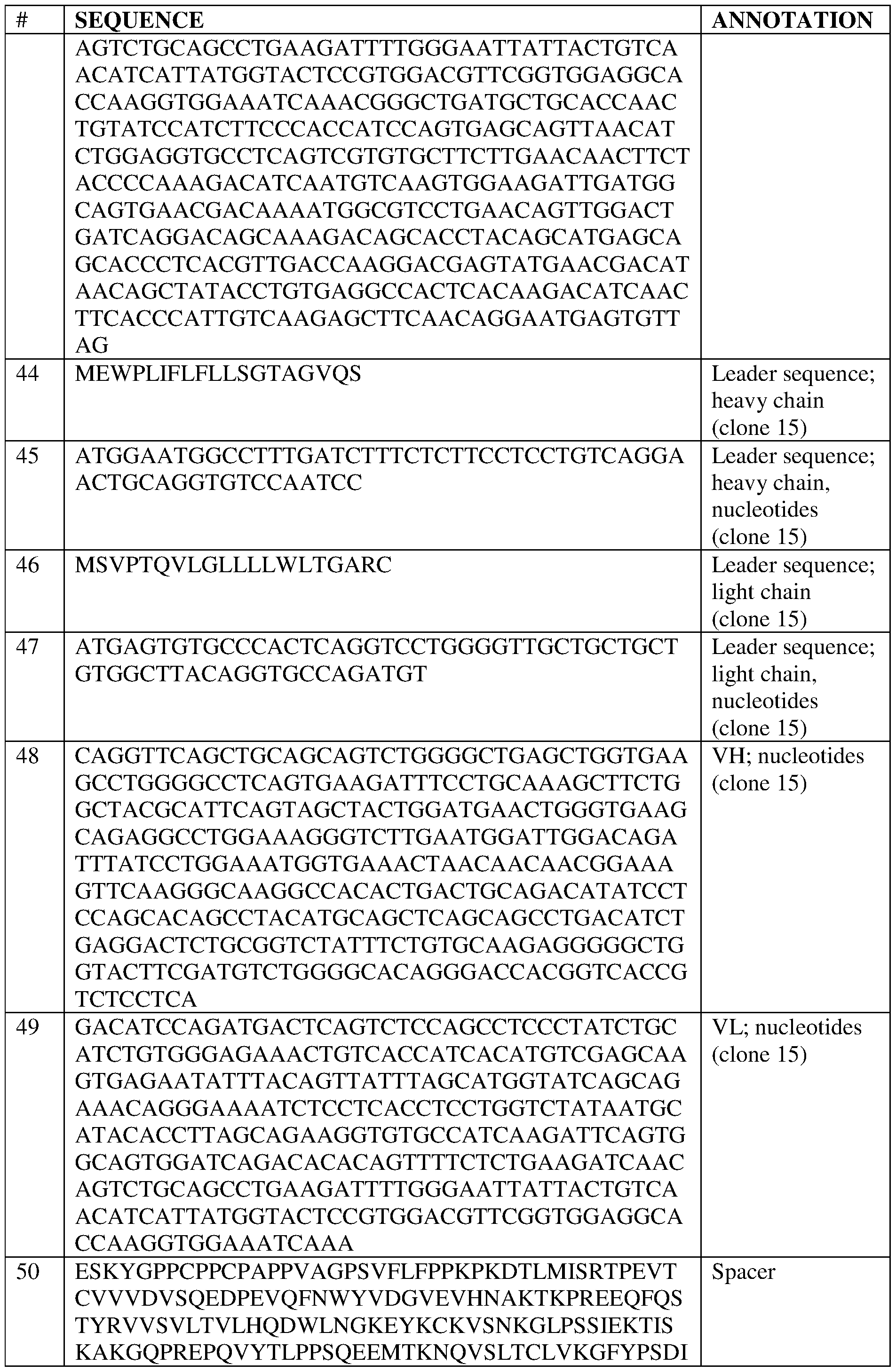 Figure imgf000236_0001