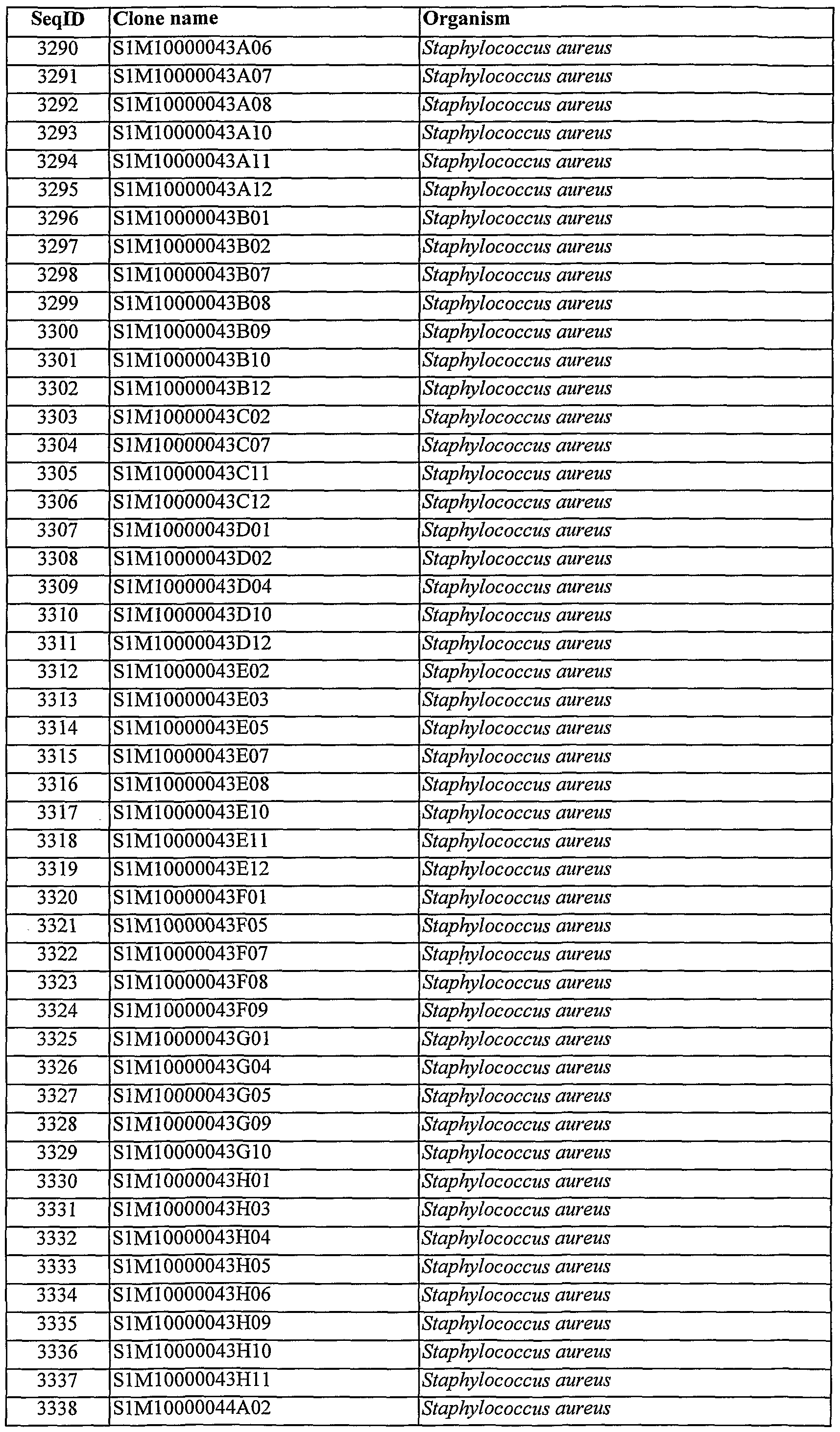 Figure imgf000366_0001