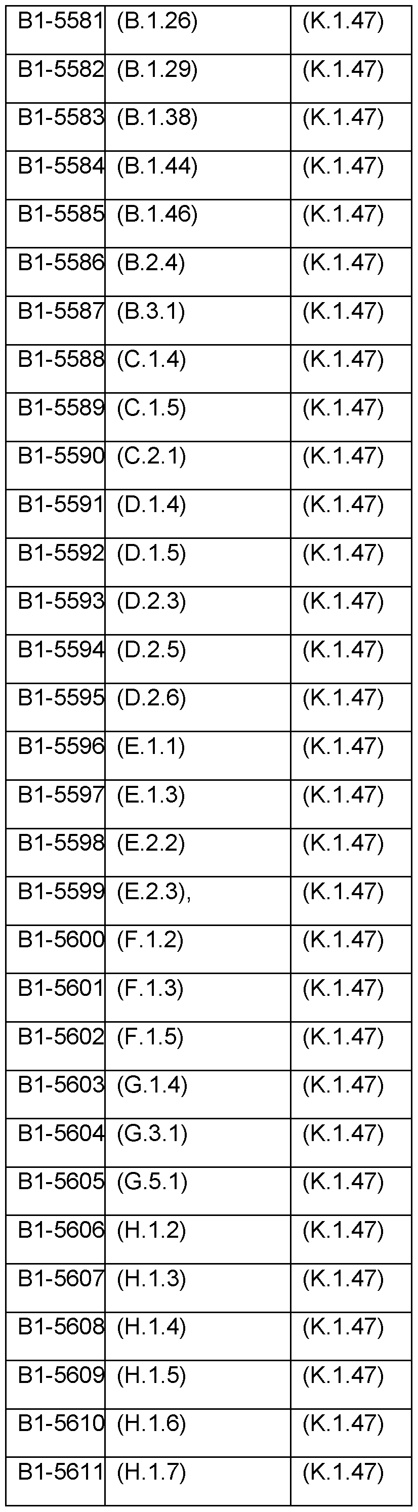 Figure imgf000140_0002