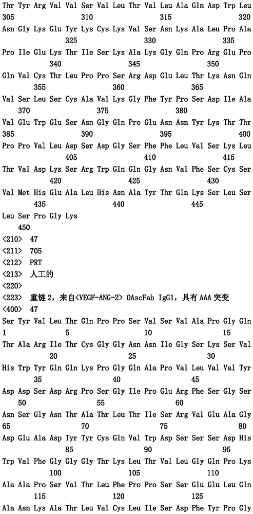 Figure IDA0001049029100000411