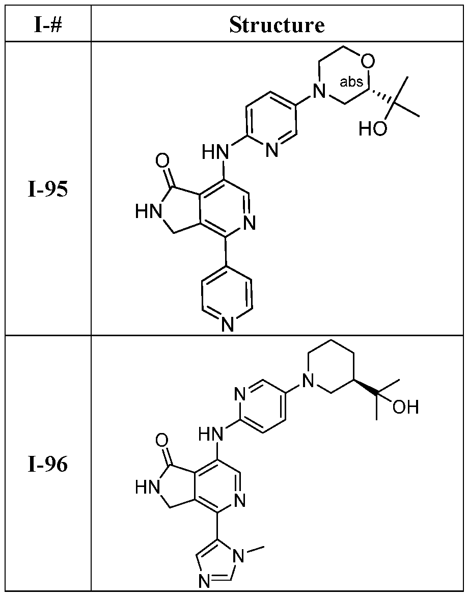 Figure imgf000079_0001