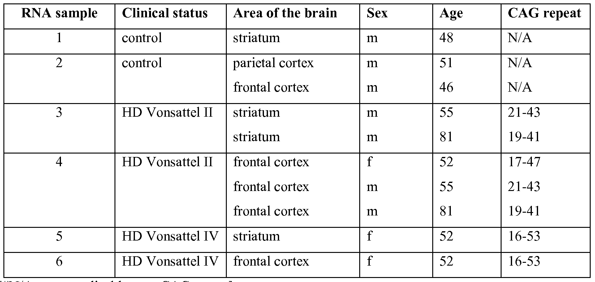 Figure imgf000044_0001