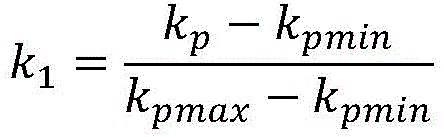 Figure BDA0003534211590000101