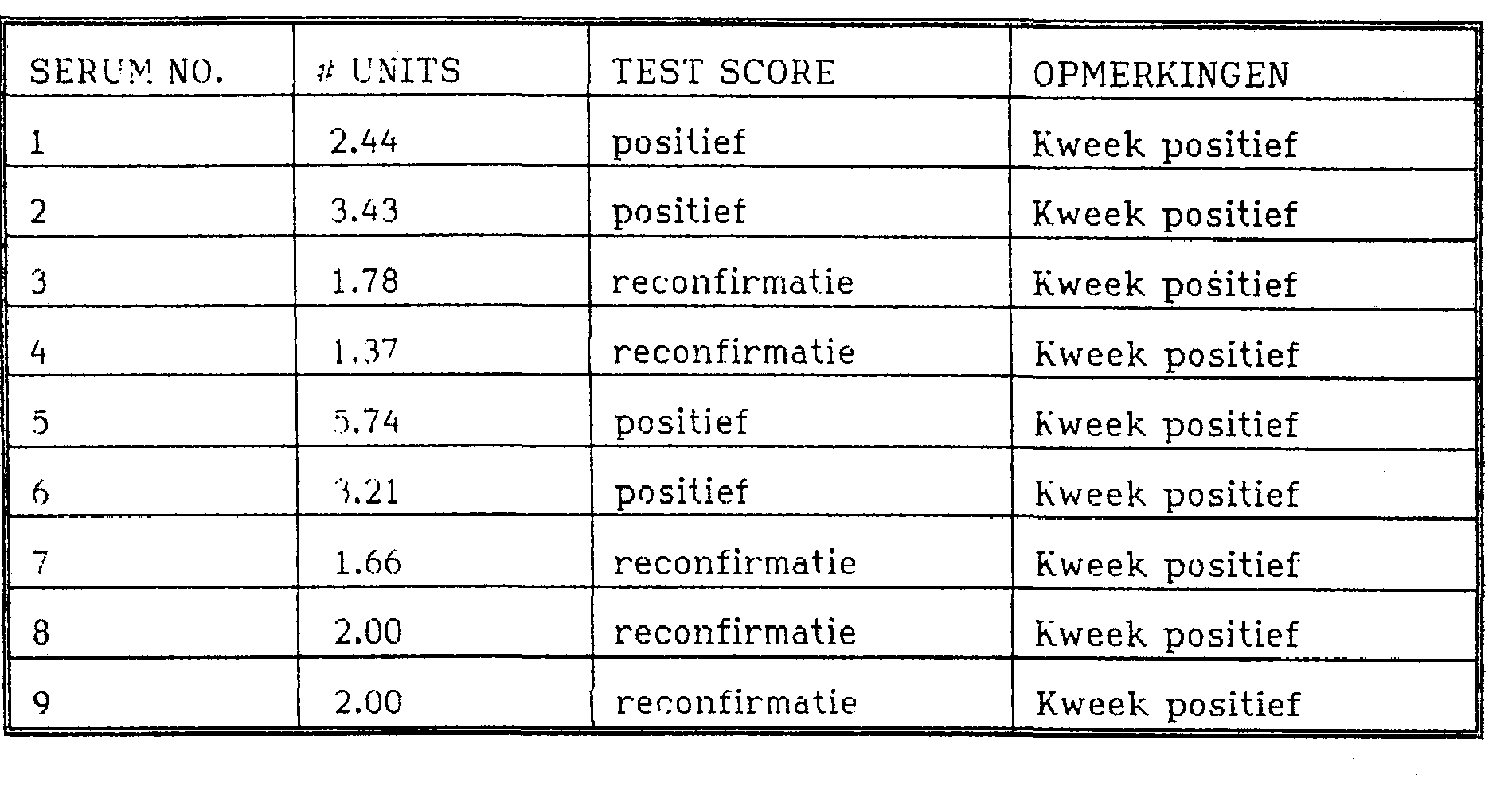 Figure NL9202197AD00201