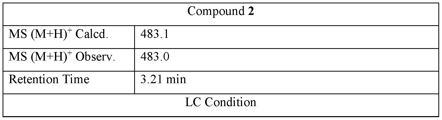 Figure imgf000028_0002