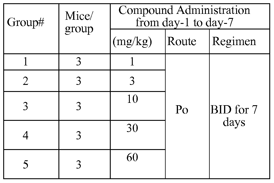 Figure imgf000116_0001