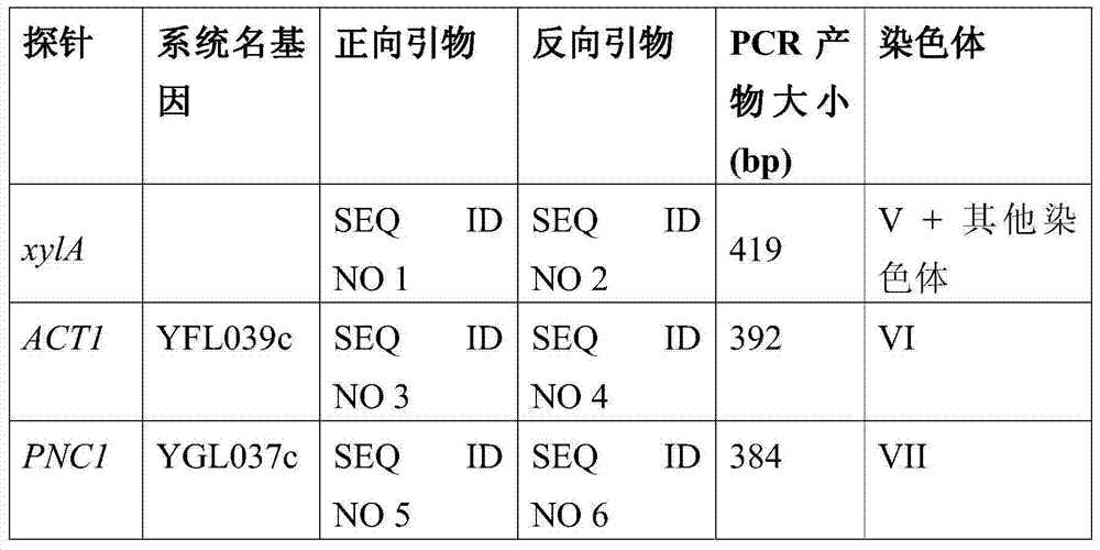 Figure BDA0000399974350000491