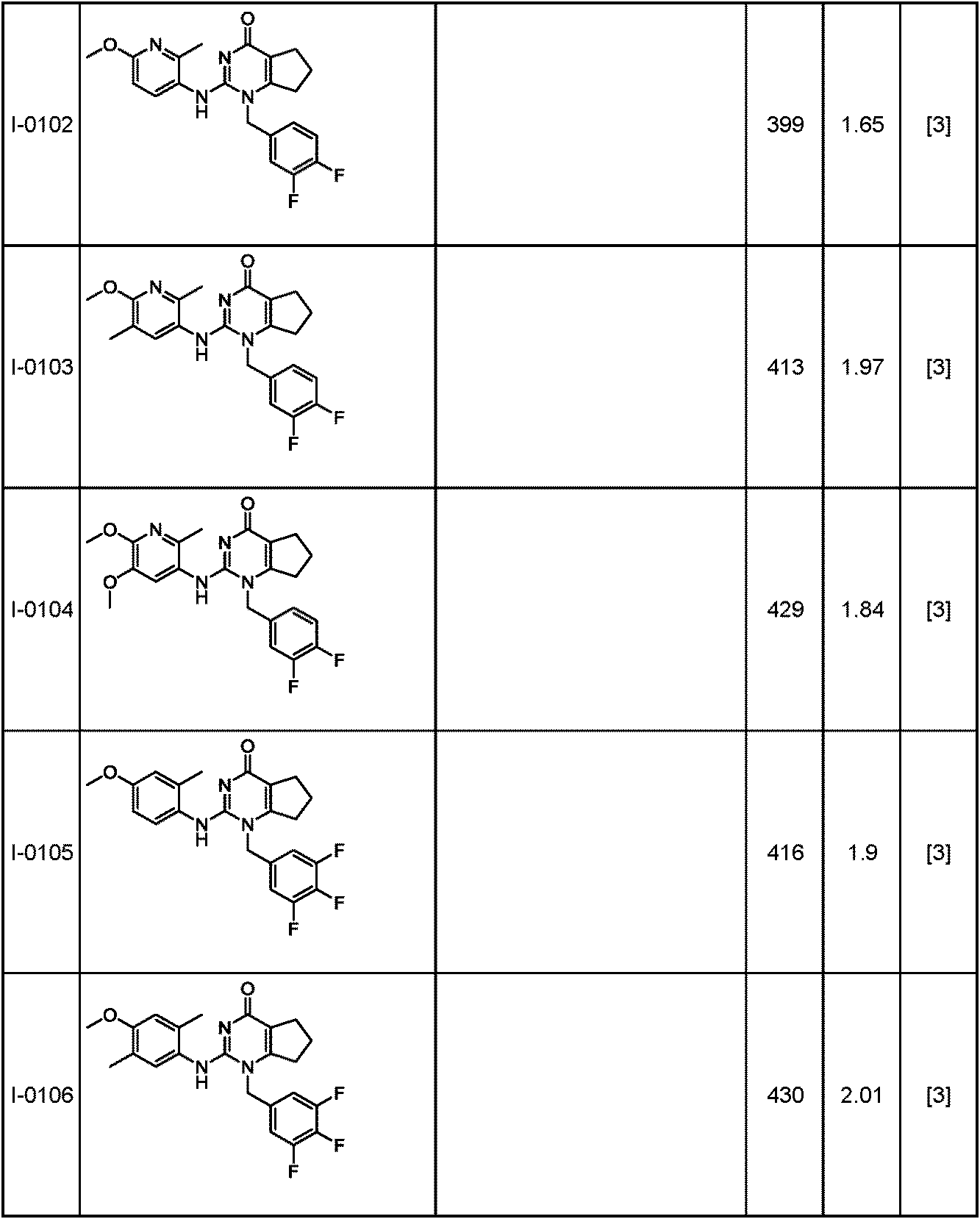 Figure JPOXMLDOC01-appb-T000100