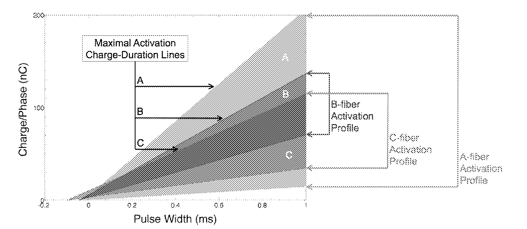 Figure imgf000047_0001