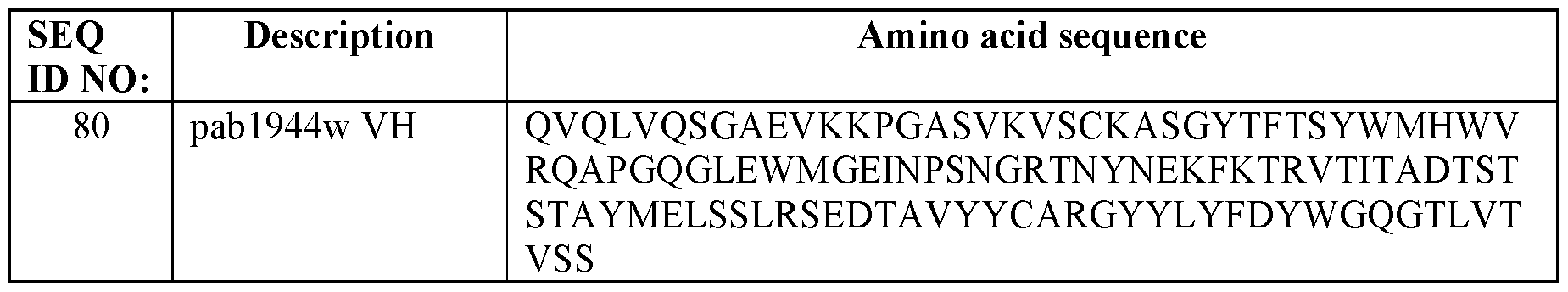 Figure imgf000116_0001
