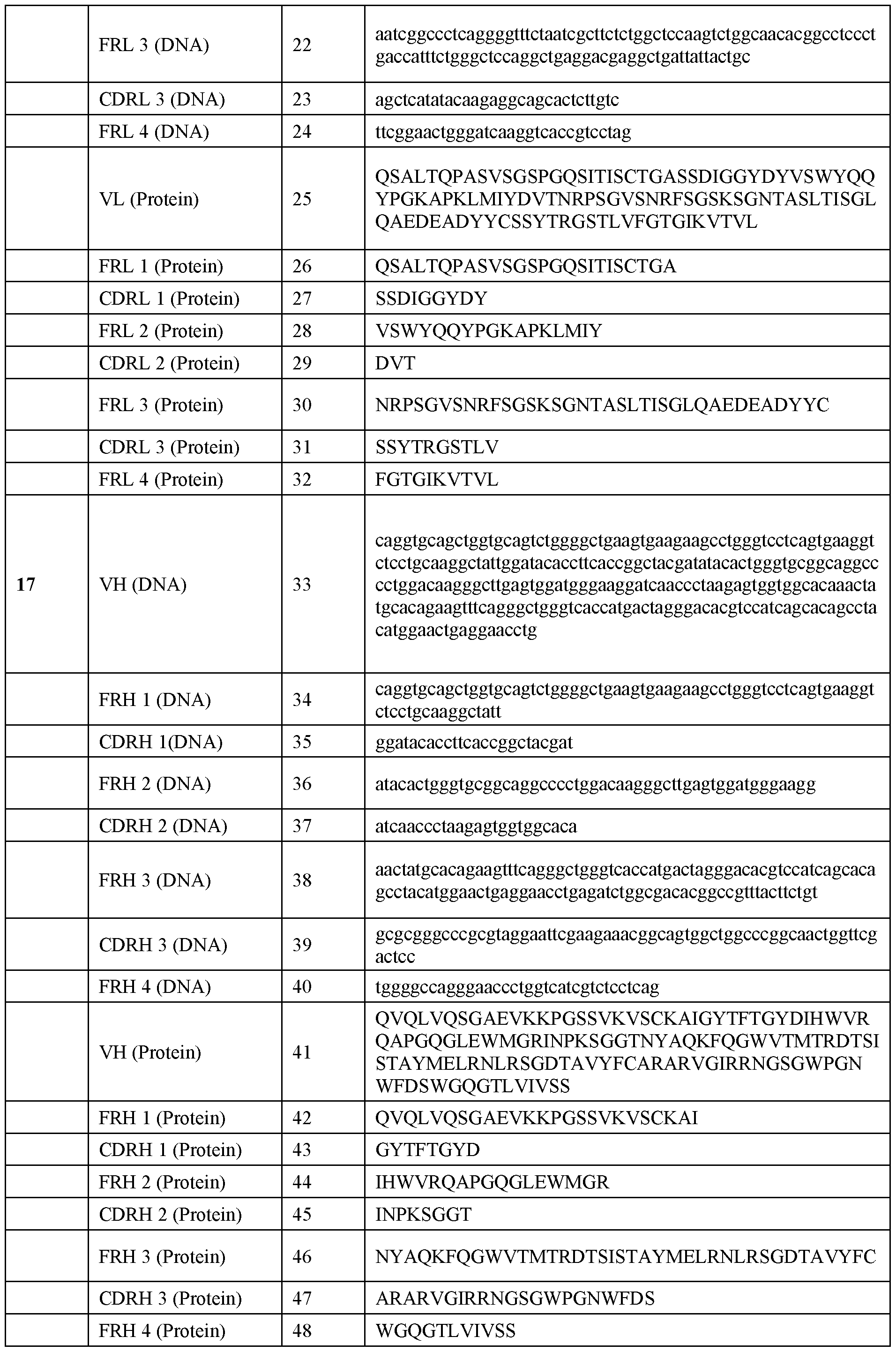 Figure imgf000029_0001