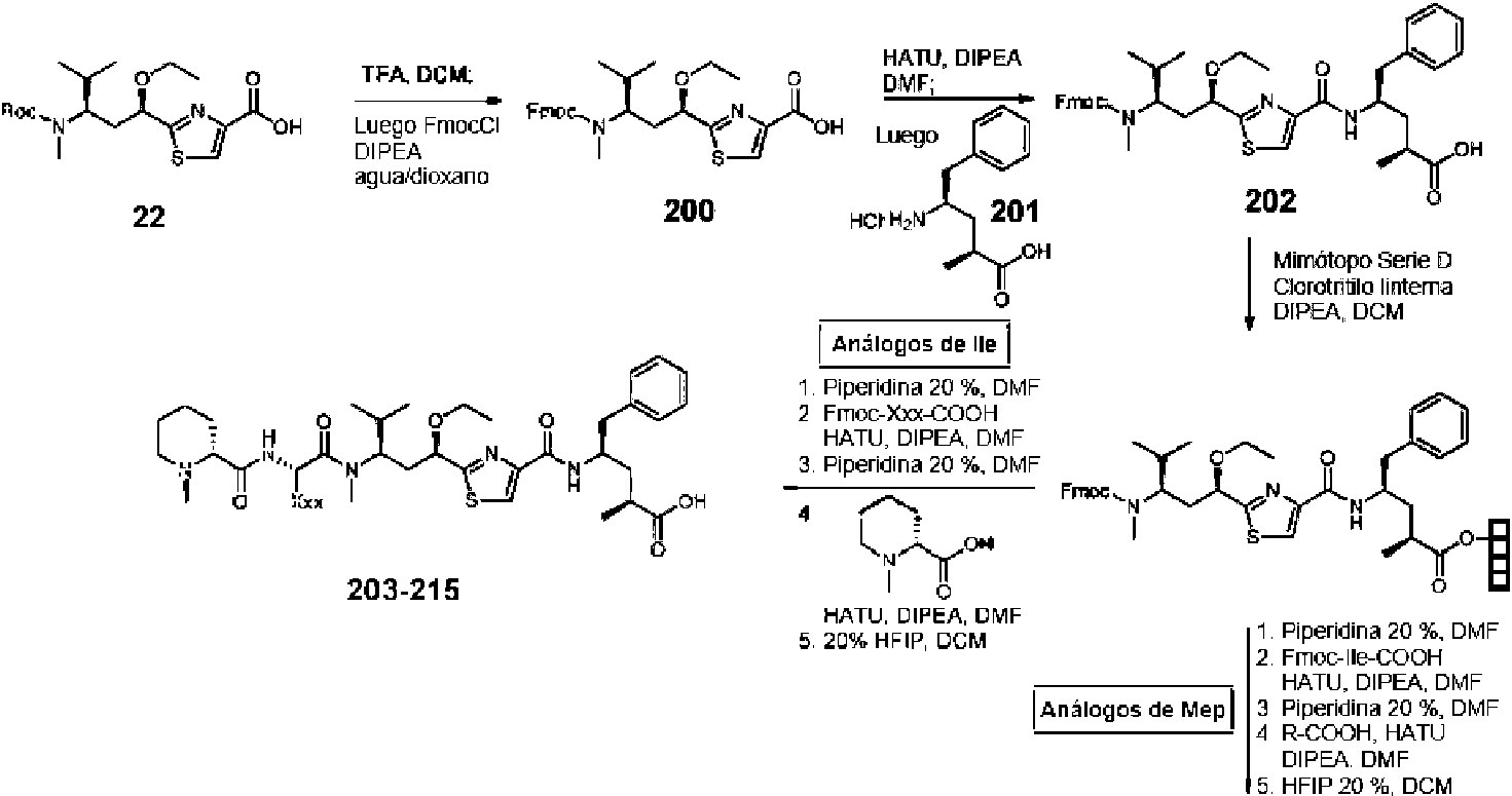 Figure imgf000099_0001