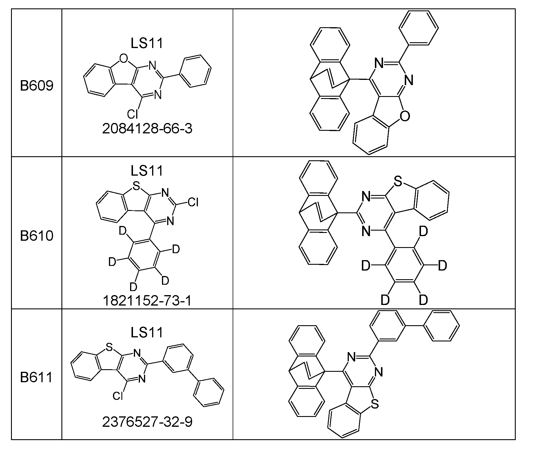 Figure imgf000120_0001