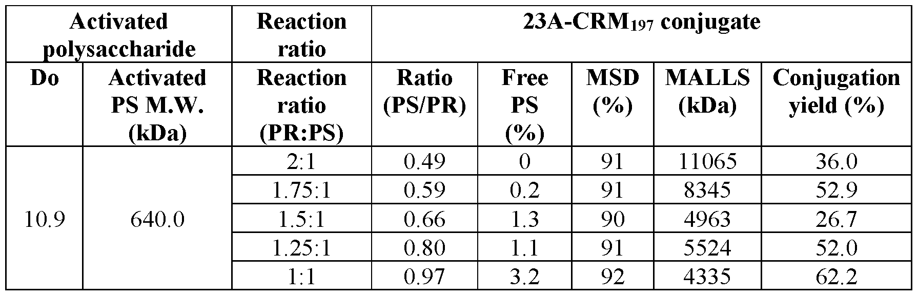 Figure imgf000070_0001