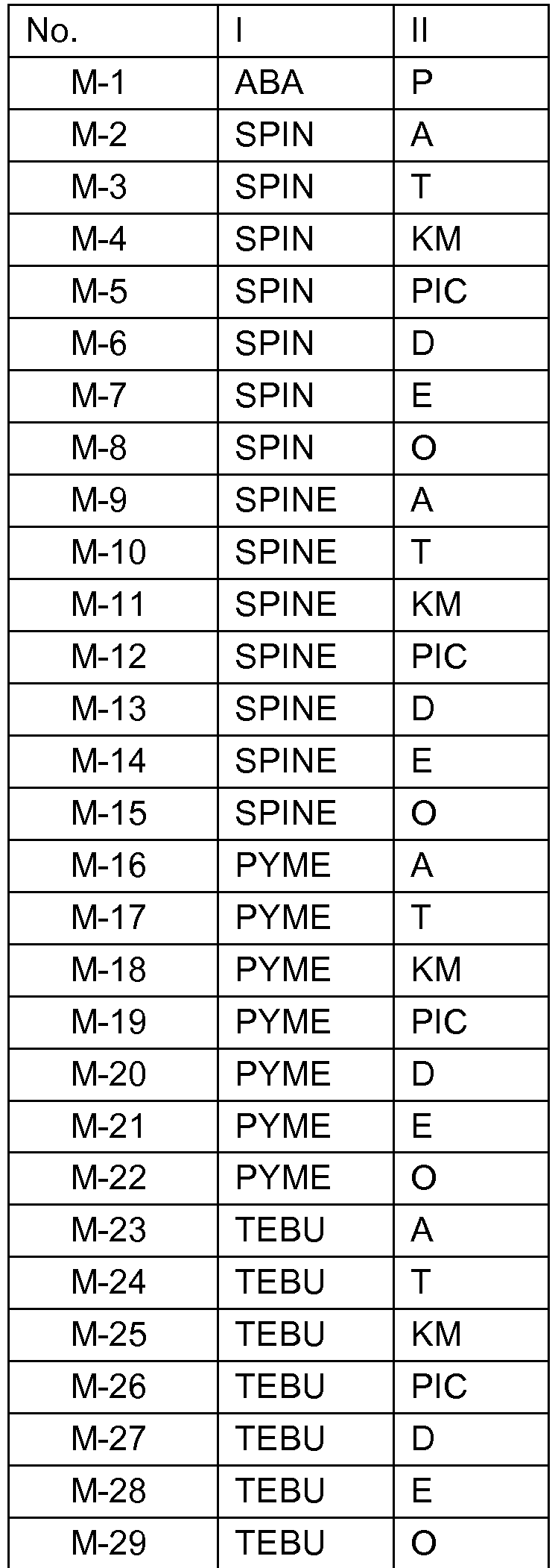Figure imgf000007_0001