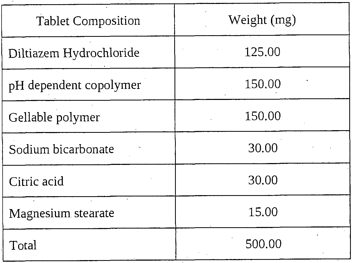 Figure imgf000017_0001