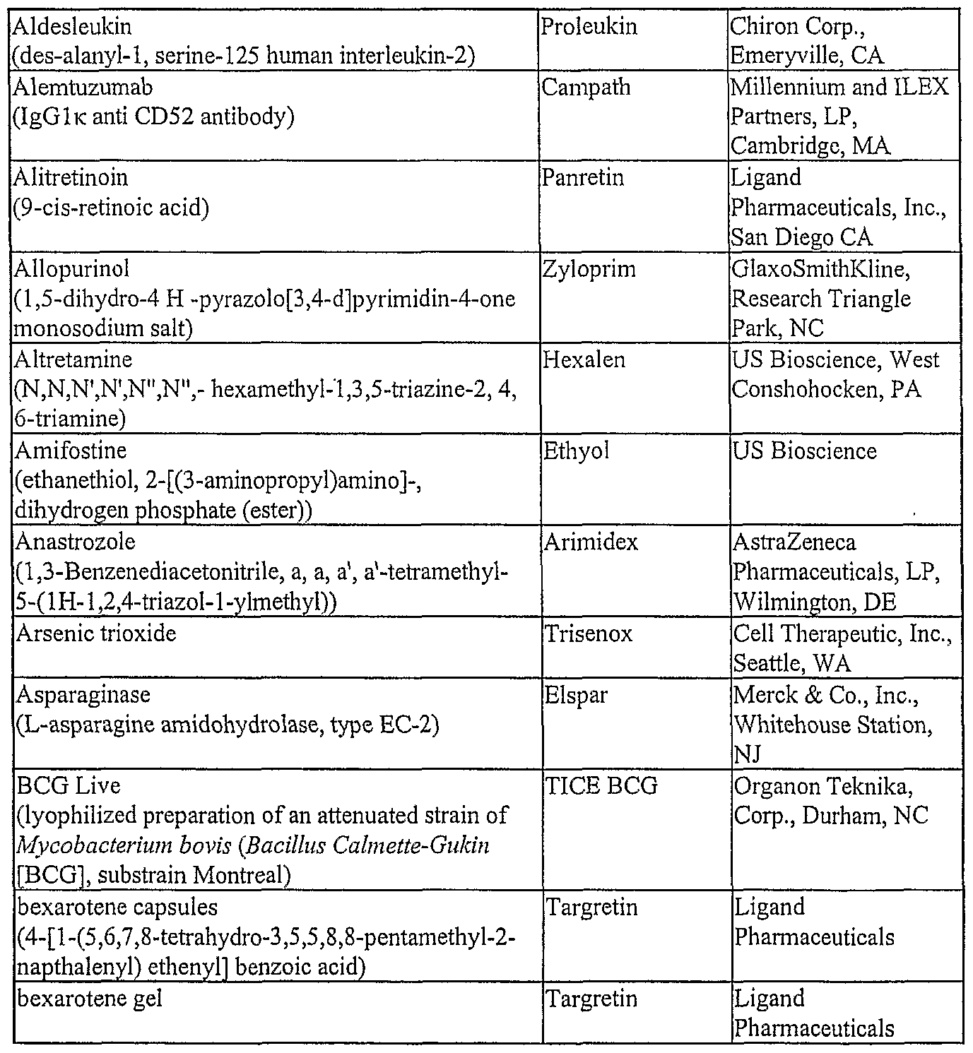 Figure imgf000031_0001