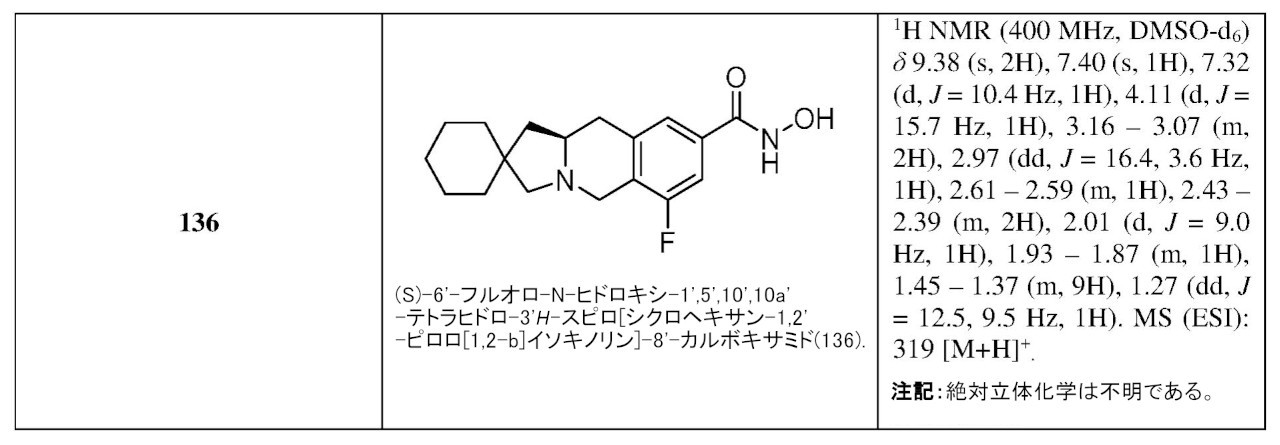 Figure 2022543106000189